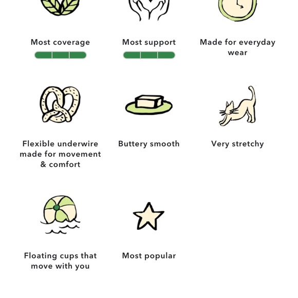 Aerie smoothez full coverage lightly lined bra 34DD Black - Picture 4 of 6